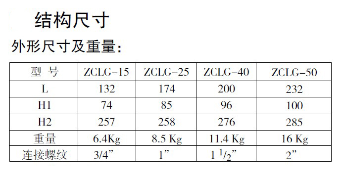 防爆電磁閥